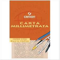 Carta Millimetrata A4 Carta Millimetrata A4