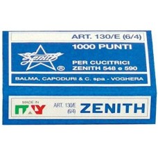 Punti Zenith Universali Punti Zenith Universali